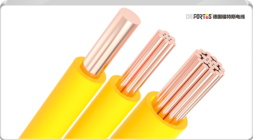 福特斯電線品牌